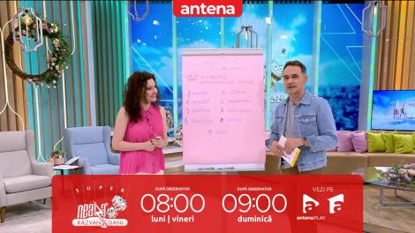 Super Neatza, 28 martie 2024. Cum ne ajută cifra destinului să ne dăm seama ce ne face fericiți