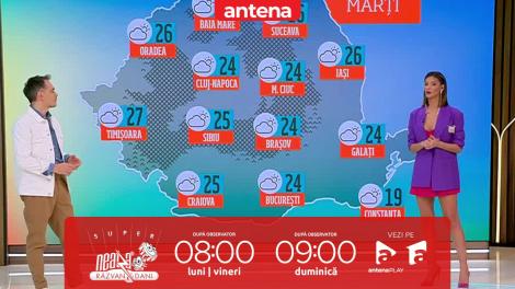 Super Neatza, 8 aprilie 2024. Prognoza meteo cu Ramona Olaru: Vreme caldă, cu maxime de până la 26 de grade
