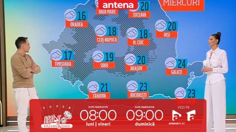 Super Neatza, 23 aprilie 2024. Prognoza meteo cu Ramona Olaru: Temperaturile maxime se vor încadra intre 10 şi 21 de grade