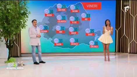 Super Neatza, 28 iunie 2024. Prognoza meteo cu Ramona Olaru: Se anunță maxime de până la 35 de grade