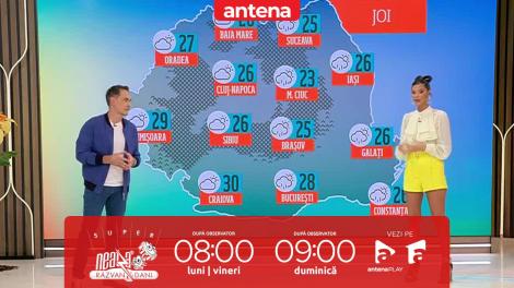 Super Neatza, 10 septembrie 2024. Prognoza meteo cu Ramona Olaru: Înnorări şi ploi în mare parte din țară