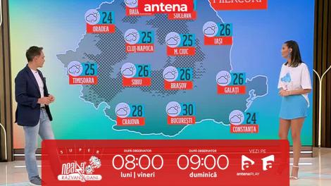 Super Neatza, 25 septembrie 2024. Prognoza meteo cu Ramona Olaru: Vreme caldă, cu maxime ce vor atinge 30-31 de grade