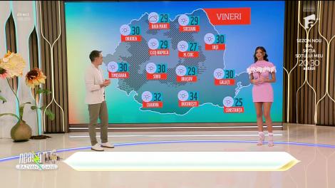 Super Neatza, 27 septembrie 2024. Prognoza meteo cu Ramona Olaru: Vreme cu aspect de vară, cu maxime de până la 34 de grade