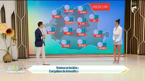 Super Neatza, 2 octombrie 2024. Prognoza meteo cu Ramona Olaru: Temperaturile vor ajunge până la 20-21 de grade