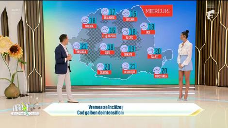 Super Neatza, 2 octombrie 2024. Prognoza meteo cu Ramona Olaru: Temperaturile vor ajunge până la 20-21 de grade