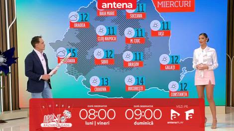 Super Neatza, 6 noiembrie 2024. Prognoza meteo cu Ramona Olaru: Maximele termice se vor încadra între 9 şi 16 grade