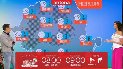 Super Neatza, 11 decembrie 2024. Prognoza meteo cu Ramona Olaru: Vreme închisă și rece