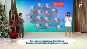 Super Neatza, 13 decembrie 2024. Prognoza meteo cu Ramona Olaru: Cod galben de intensificări ale vântului