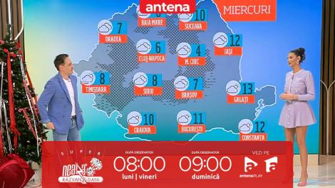 Super Neatza, 18 decembrie 2024. Prognoza meteo cu Ramona Olaru: Temperaturi peste normalul perioadei