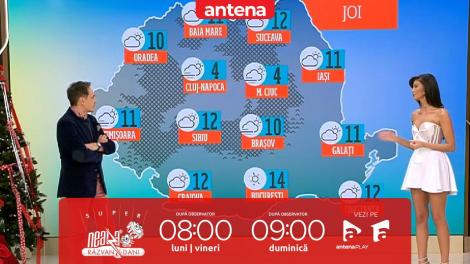 Super Neatza, 19 decembrie 2024. Prognoza meteo cu Ramona Olaru: Temperaturi de până la 15 grade