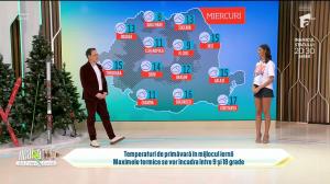 Super Neatza, 8 ianuarie 2025. Prognoza meteo cu Ramona Olaru: Vreme de primăvară în mijlocul iernii