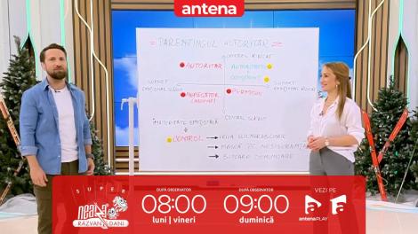 Super Neatza, 28 ianuarie 2025. Ce se ascunde în spatele unui stil de parenting autoritar