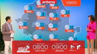 Super Neatza, 14 februarie 2025. Prognoza meteo cu Ramona Olaru: Maximele termice ajung până la 12-13 grade