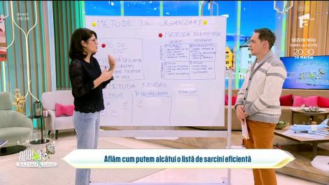 Super Neatza, 24 februarie 2025. Tehnici de organizare cu ajutorul agendei