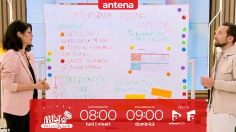 Super Neatza, 8 aprilie 2025. Cum formăm obiceiuri sănătoase încă din copilărie