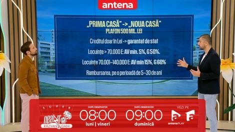 Super Neatza, 30 aprilie 2025. Ce trebuie să știi înainte de a aplica pentru creditul „Noua Casă”