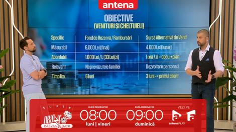 Super Neatza, 4 iunie 2025. Sfaturi financiare simple pentru stabilitate pe termen lung