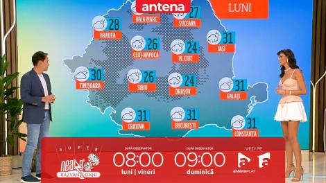Super Neatza, 1 septembrie 2025. Prognoza meteo cu Ramona Olaru: Temperaturi de până la 31 de grade