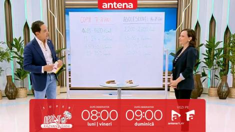 Super Neatza, 8 septembrie 2025. Cum îi învățăm pe copii să mănânce sănătos încă de mici