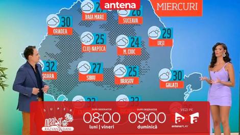 Super Neatza, 10 septembrie 2025. Prognoza meteo cu Ramona Olaru: Cer variabil, cu înnorări temporare