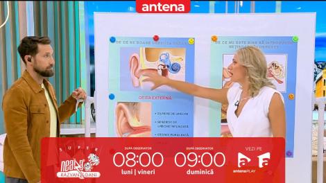 Super Neatza, 10 septembrie 2025. Cum prevenim și tratăm otita externă