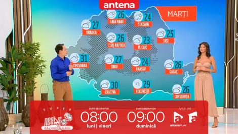 Super Neatza, 16 septembrie 2025. Prognoza meteo cu Ramona Olaru: Vreme caldă cu maxime de până la 31 de grade