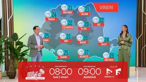 Super Neatza, 17 septembrie 2025. Prognoza meteo cu Ramona Olaru: Vremea se răceşte în toată țara