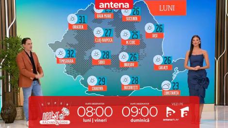 Super Neatza, 22 septembrie 2025. Prognoza meteo cu Ramona Olaru: Maxime termice între 22 și 32 de grade