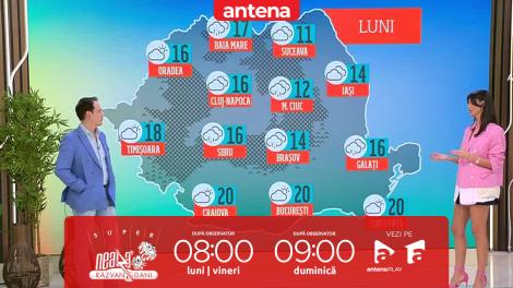 Super Neatza, 13 octombrie 2025. Prognoza meteo cu Ramona Olaru: Înnorări mai accentuate în nordul, centrul şi estul țării