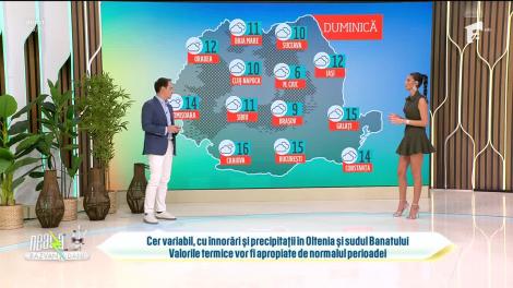 Super Neatza, 17 octombrie 2025. Prognoza meteo cu Ramona Olaru: Valori termice apropiate de normalul perioadei