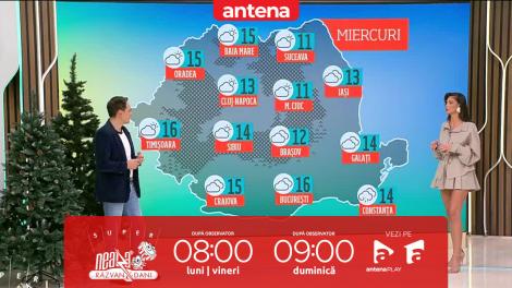 Super Neatza, 3 noiembrie 2025. Prognoza meteo cu Ramona Olaru: Va ploua în vestul şi nord-vestul țării