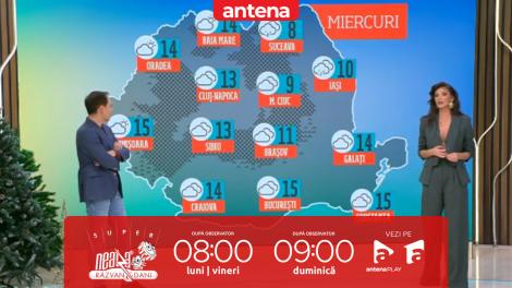 Super Neatza, 5 noiembrie  2025. Prognoza meteo cu Ramona Olaru: Cer mai mult noros cu precipitații slabe