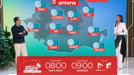 Super Neatza, 10 noiembrie  2025. Prognoza meteo cu Ramona Olaru: Temperaturile maxime se vor încadra între 10 şi 19 de grade