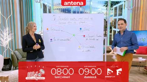 Super Neatza, 11 noiembrie 2025. Cinci beneficii pentru un copil care își învinge frica de a greși