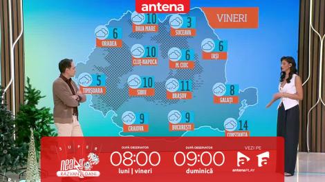 Super Neatza, 26 noiembrie 2025. Prognoza meteo cu Ramona Olaru: Temperaturile maxime se vor încadra între 9 şi 19 grade