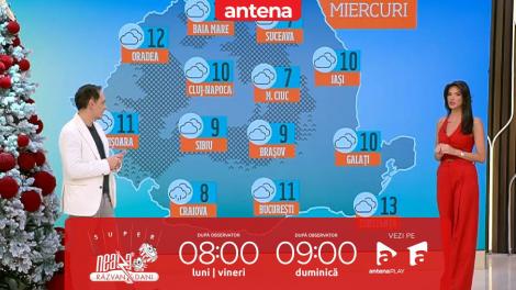 Super Neatza, 3 decembrie 2025. Prognoza meteo cu Ramona Olaru: Temperaturi între 7 și 13 grade