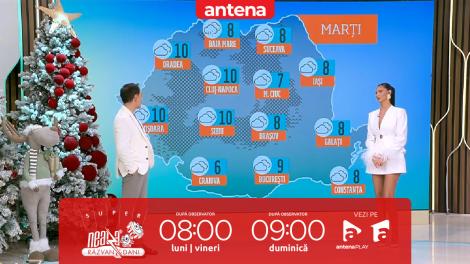 Super Neatza, 9 decembrie 2025. Prognoza meteo cu Ramona Olaru: Vreme caldă, cu temperaturi peste normele perioadei
