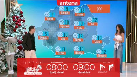 Super Neatza, 11 decembrie 2025. Prognoza meteo cu Ramona Olaru: Temperaturile maxime vor fi cuprinse &icirc;ntre 5 şi 12 grade