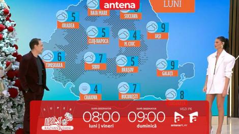 Super Neatza, 15 decembrie 2025. Prognoza meteo cu Ramona Olaru: Temperaturi cuprinse &icirc;ntre 4 și 9 grade