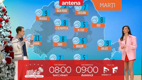Super Neatza, 16 decembrie 2025. Prognoza meteo cu Ramona Olaru: Vremea se &icirc;ncălzește!
