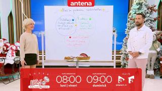 Super Neatza, 22 decembrie 2025. Mâncatul emoțional de sărbători. De ce apare și ce îl declanșează