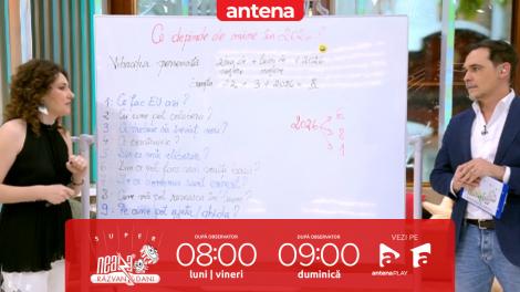 Cum este 2026 din punct de vedere numerologic, pentru fiecare dintre noi