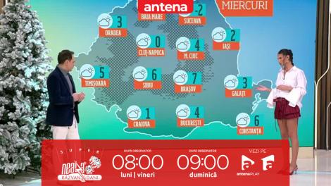 Super Neatza, 20 ianuarie 2026. Prognoza meteo cu Ramona Olaru: Temperaturile cresc doar &icirc;n timpul zilei