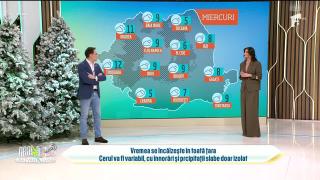 Super Neatza, 10 februarie 2026. Prognoza meteo cu Ramona Olaru: Vremea se încălzește!