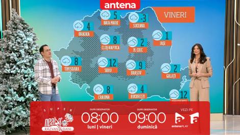 Super Neatza, 20 februarie 2026. Prognoza meteo cu Ramona Olaru: Precipitaţiile cuprind treptat mare parte din țară
