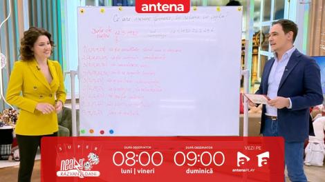 Super Neatza, 27 februarie 2026. Ce &icirc;și doresc femeile &icirc;n relația de cuplu, &icirc;n funcție de vibrația interioară