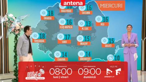 Super Neatza, 11 martie 2026. Prognoza meteo cu Ramona Olaru: Cer mai mult senin și temperaturi de p&acirc;nă la 19 grade
