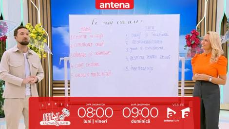 Super Neatza, 23 martie 2026. Mama vs. tata: Cum contribuie părinții la dezvoltarea copiilor