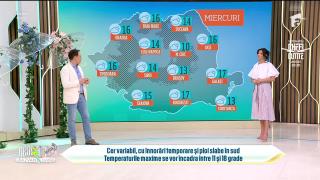 Super Neatza, 24 martie 2026. Prognoza meteo cu Ramona Olaru: Cer variabil, cu înnorări și ploi slabe!