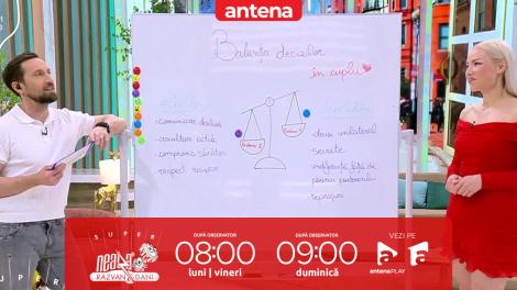 Super Neatza. Cum găsim un echilibru &icirc;ntre ce vrem noi și ce vrea partenerul